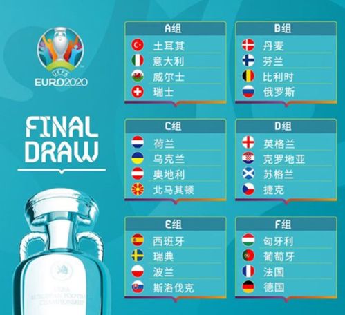 2023欧洲杯完整赛程表,小组 A