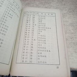 常用简笔字