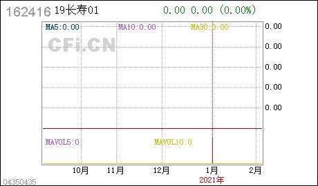 暂停申购及定期定额投资业务是什么意思