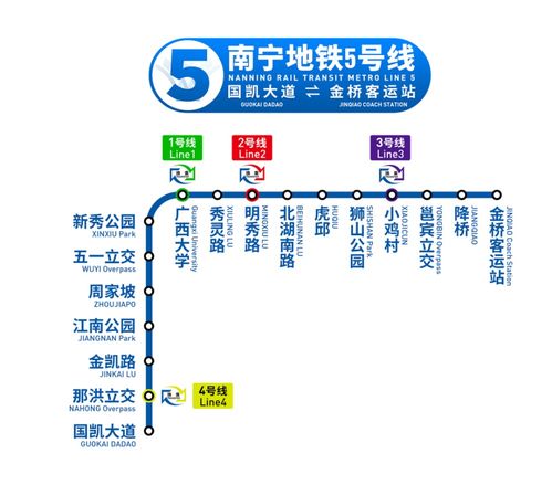 南宁地铁5号线热滑试验完成,正式运营通车还远吗