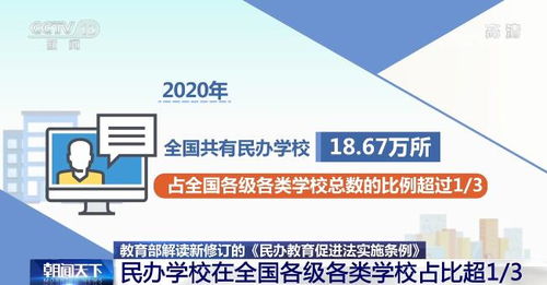 代币奖励跟行为塑造的区别 代币奖励跟行为塑造的区别 快讯