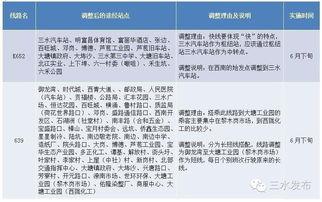 三水结婚免费阅读全文无弹窗 / 三水结婚三十三章 、突破,故事背景插图3