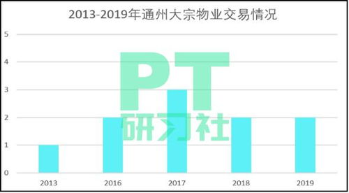 什么是撮合交易时间和大宗交易时间？