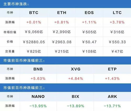 ai币今日行情,有谁知道AI币最新消耗公式!!!!! ai币今日行情,有谁知道AI币最新消耗公式!!!!! 专题