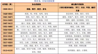 高分跪求南京六合的大仙，南京蓝星安迪苏待遇怎么样？有没有晋升空间...