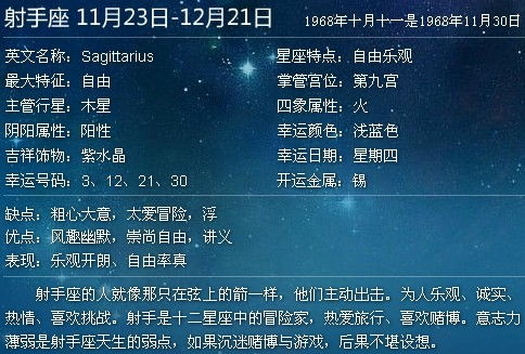 农历1968年10月11日是什么星座 