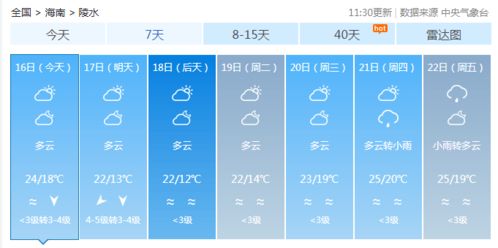 5 冷空气又 发飙 海南明天气温将 蹦极跳