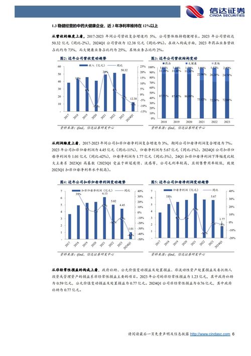 维普查重率为何会整句变红 为什么维普查重重复率高？