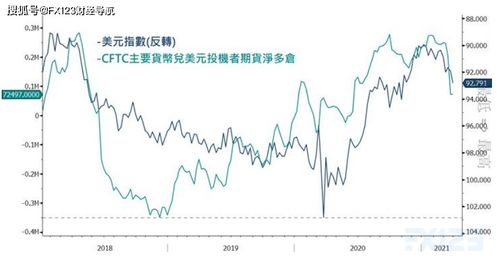  富邦银行规模,规模与影响力并重的金融巨头 天富登录