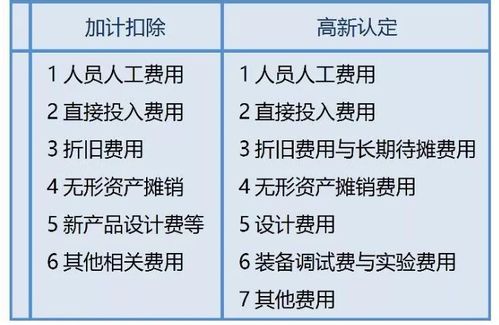 资金归集是什么意思？对企业有什么优点？请大神们手下留情，不要黏贴复制，谢谢