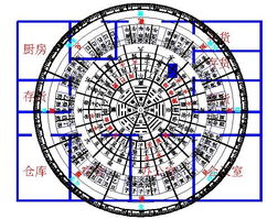 风水公司成造富机器 