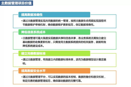 大数据管理办法,构建数据治理新格局