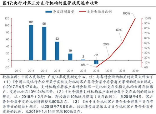  数字货币 预测 端午节,央行数字货币预计今年可以上线了吗 USDT行情