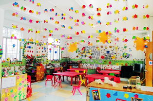 幼儿园环境布置图片墙(幼儿园环境布置图片墙 大班)