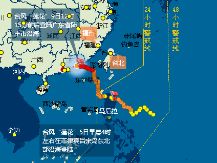 1922年汕头台风