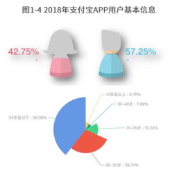 行业报告 2019年银行数字化转型洞察分析报告 