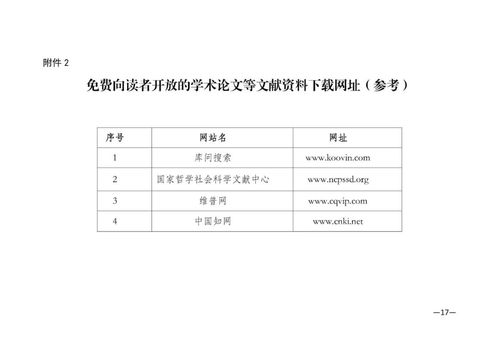 通知 南通理工学院关于做好延迟开学期间有关教学 学生学习及毕业设计 论文 等相关工作的通知 