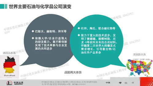 中国石化计划定增120亿用于建设5个项目，加快推进低碳转型并成为全球第一大加氢站数量。