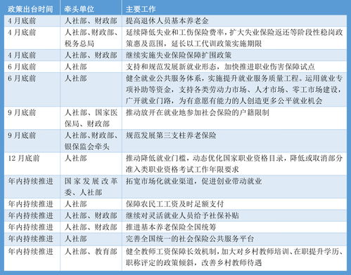 中国太保业内首推针对灵活就业行业的“复工复产复市疫情防护综合保险”