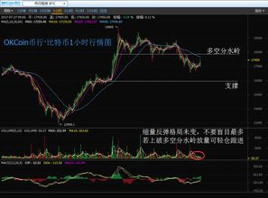 btc-e转出比特币,我在btc-e里面转比特币到火币网 为什么一天了 还是未确认 。邮箱确认出 btc-e转出比特币,我在btc-e里面转比特币到火币网 为什么一天了 还是未确认 。邮箱确认出 快讯