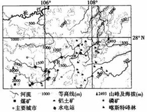 农村小流域治理报告范文-小流域综合治理指什么小流域指哪些？