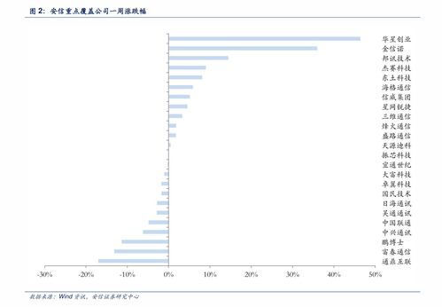 美金换巴西币最新汇率 美金换巴西币最新汇率 专题