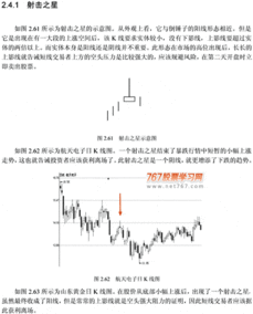 股票出现哪几种k线要及时卖出