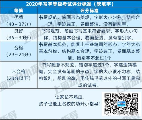 益学堂的都业华的课很有意思啊！可我不明白按照缠论，本级别一笔必须由次级别的线段构成。但是如果本级别