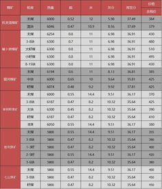 藏格矿业半年营收20.26亿计划派发12亿“红包”