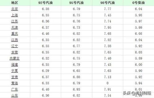 北京号值多少钱[迎来暴涨]2024（今日实时）