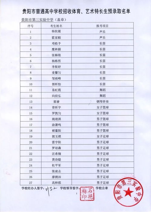 贵阳一中 实验三中 贵阳6所高中2018年特长生预录取名单公布