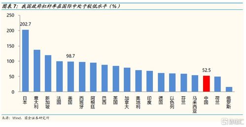 两会前瞻 2020 年两会在即,我们该如何期待