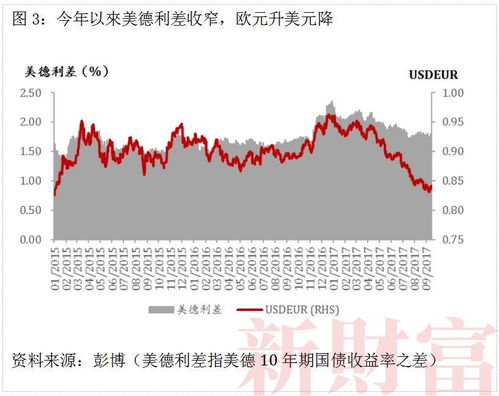 巴币与人民币的汇率,货币及人民币汇率:最新动态及分析。 巴币与人民币的汇率,货币及人民币汇率:最新动态及分析。 专题