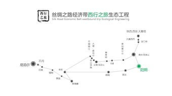 极限运动项目规划方案模板(极限运动策划案)