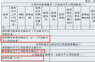 平安集团包括哪些子公司，分别有哪些上市？