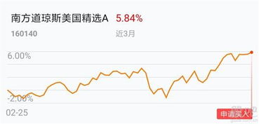 请问下什么股票比较稳定啊？