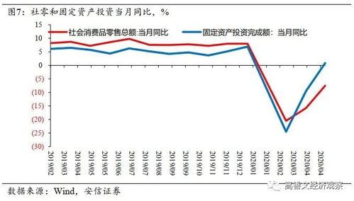 股票交易费率多少?沪深一样吗?谢谢