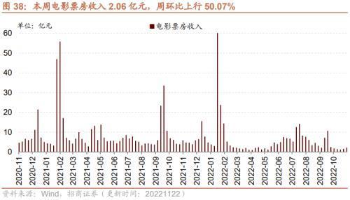 郑州建筑钢材成交改善