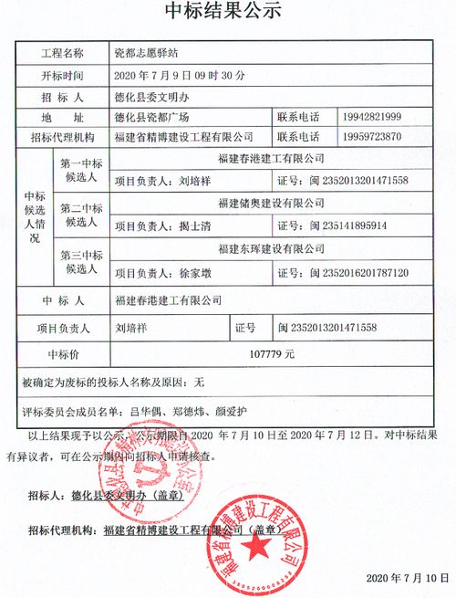 瓷都志愿驿站中标结果公示 