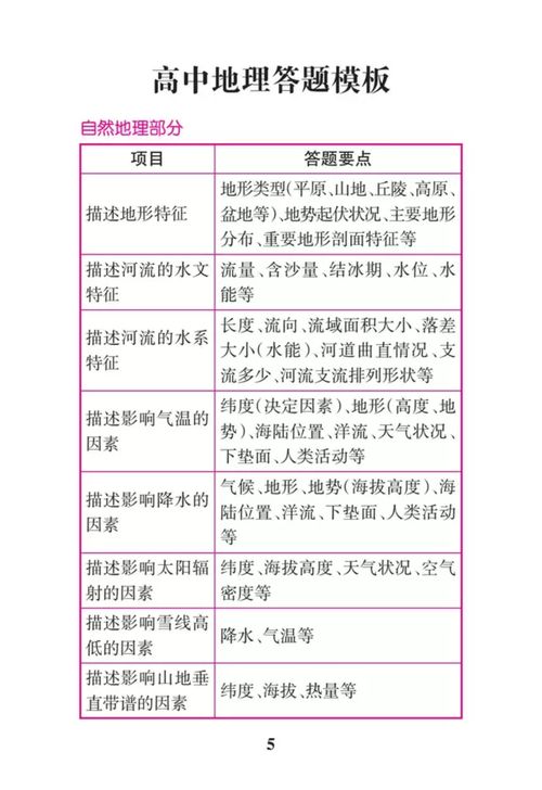 400分文科能上什么样的大学本科