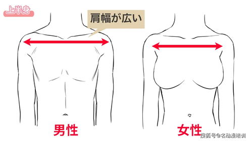 左侧腰有痣的人富甲一方