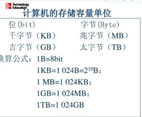 理论标明出处，查重不再烦恼？了解这些SEO技巧，让您事半功倍