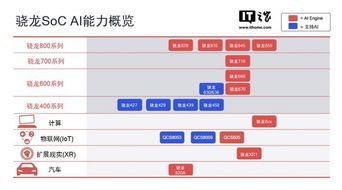 通王cms网站AI搜索生成文章系统