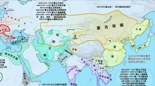 地图看世界 为何是游牧民族建立古代领土最大的蒙古帝国