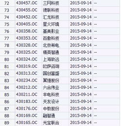 三板做市、三板成指分别是什么意思？