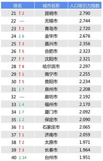 国内财经资讯网站排名前十有哪些？