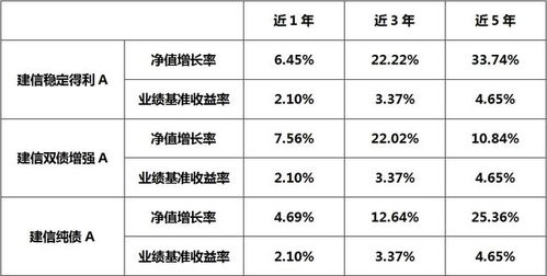 600880后市怎么样?