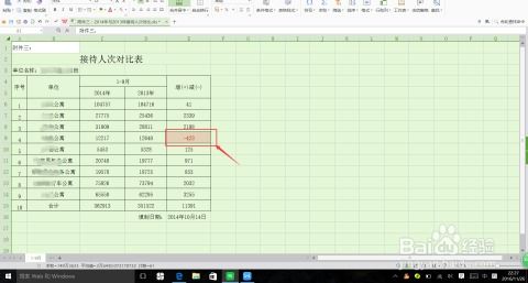 wps中如何突出显示重要部分 