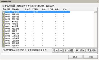 跪求通达信分时急跌选股公式