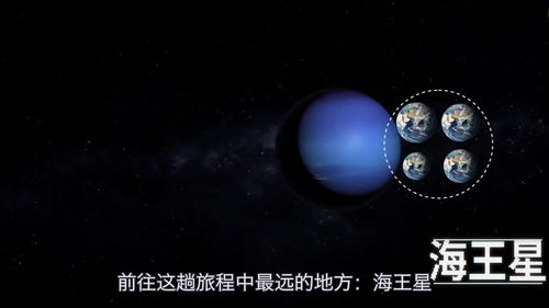 行星金星内部有什么,金星是什么样的？